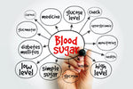 Blood Sugar components